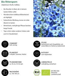 Bio Stauden-Set Bunter Landhausgarten, 12-teilig