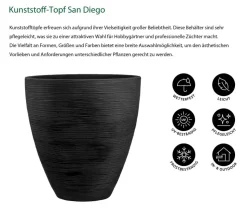 Dehner Kunststoff-Topf San Diego, konisch, anthrazit