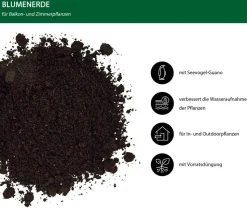 Dehner Premium Blumenerde