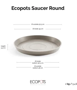 Ecopots Kunststoff-Untersetzer, rund