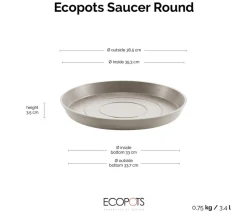 Ecopots Kunststoff-Untersetzer, rund