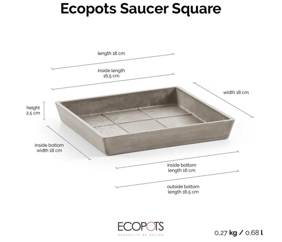 Ecopots Kunststoff-Untersetzer Rotterdam, quadratisch