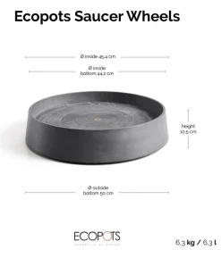 Ecopots Kunststoff-Untersetzer Oslo, rund, mit Rollen