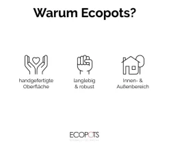 Ecopots Kunststoff-Topf Oslo Mini, rund