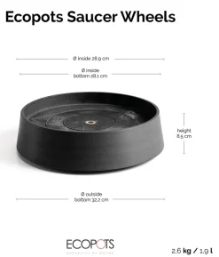 Ecopots Kunststoff-Untersetzer Oslo, rund, mit Rollen