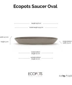 Ecopots Kunststoff-Untersetzer Sofia lang, oval