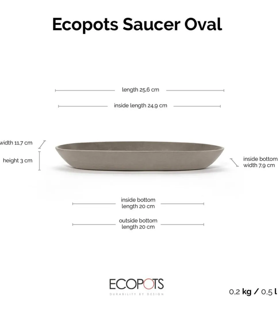 Ecopots Kunststoff-Untersetzer Sofia lang, oval