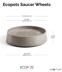 Ecopots Kunststoff-Untersetzer Oslo, rund, mit Rollen
