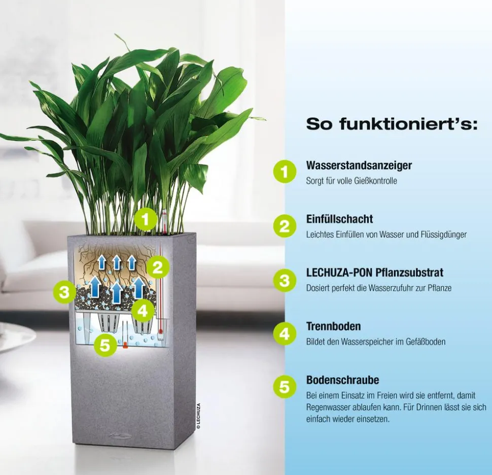 LECHUZA® Kunststoff-Topf Canto Stone, quadratisch