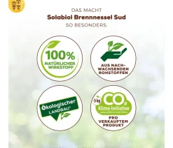 Solabiol® Brennnessel Sud, 1 l