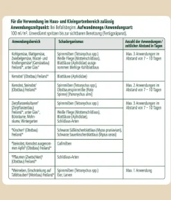 Substral® Naturen® Bio Schädlingsfrei Obst & Gemüse, 750 ml