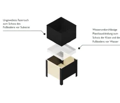 Upyard Holz-Pflanzkasten ModernBox, ca. B36/H32/T36 cm